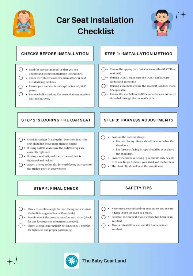 A car seat installation checklist with step-by-step instructions for safe and secure installation.