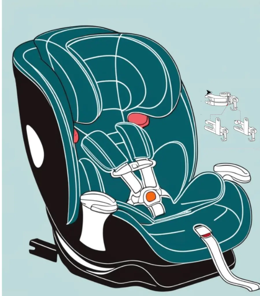 Illustration of LATCH system in a child safety seat.