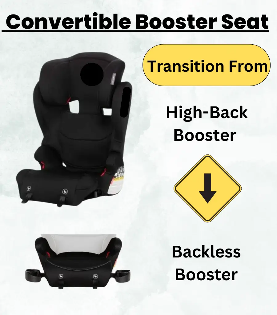 A convertible booster seat that adapts from a high-back to a backless booster.