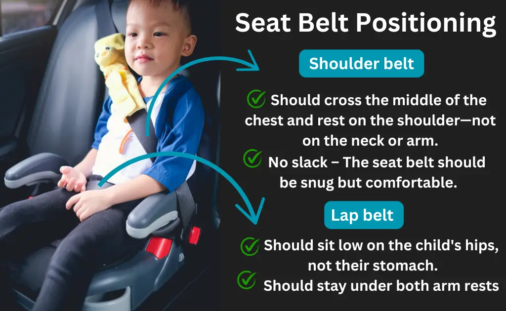 Demonstration of the correct seat belt placement on a child using a booster seat.