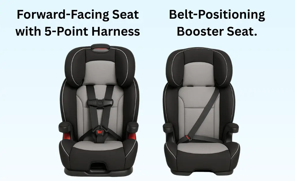 Combination car seat in forward-facing 5-point harness mode and belt-positioning booster mode