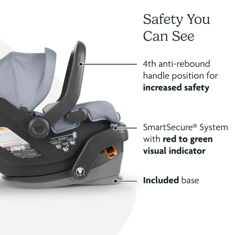 UPPAbaby Mesa V2 car seat safety features: anti-rebound handle, SmartSecure visual indicator.
